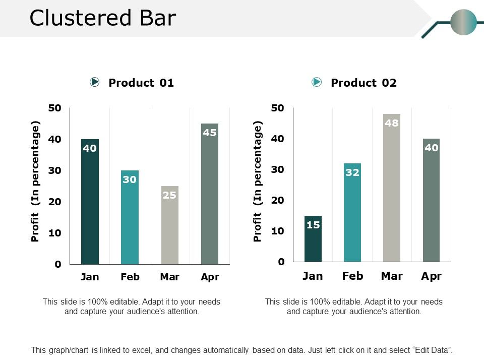 Clustered_Bar_Ppt_PowerPoint_Presentation_Summary_Elements_Slide_1.jpg