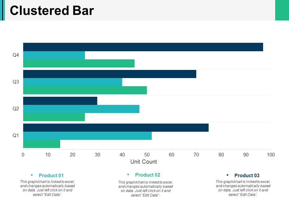 Clustered_Bar_Ppt_PowerPoint_Presentation_Summary_Infographic_Template_Slide_1.jpg