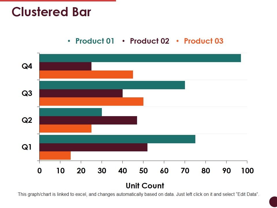 Clustered_Bar_Ppt_PowerPoint_Presentation_Summary_Inspiration_Slide_1.jpg