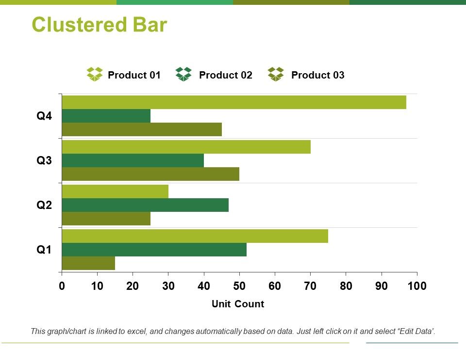 Clustered_Bar_Ppt_PowerPoint_Presentation_Summary_Smartart_Slide_1.jpg