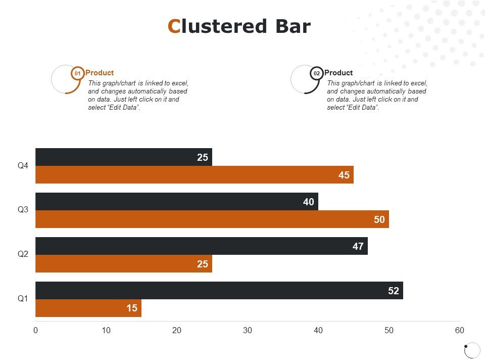 Clustered_Bar_Product_Ppt_PowerPoint_Presentation_Show_Templates_Slide_1.jpg