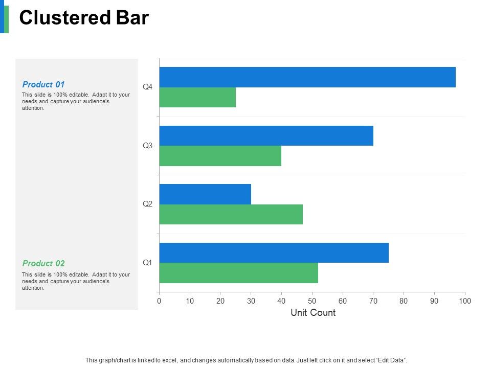 Clustered_Bar_Product_Ppt_PowerPoint_Presentation_Slides_Examples_Slide_1.jpg