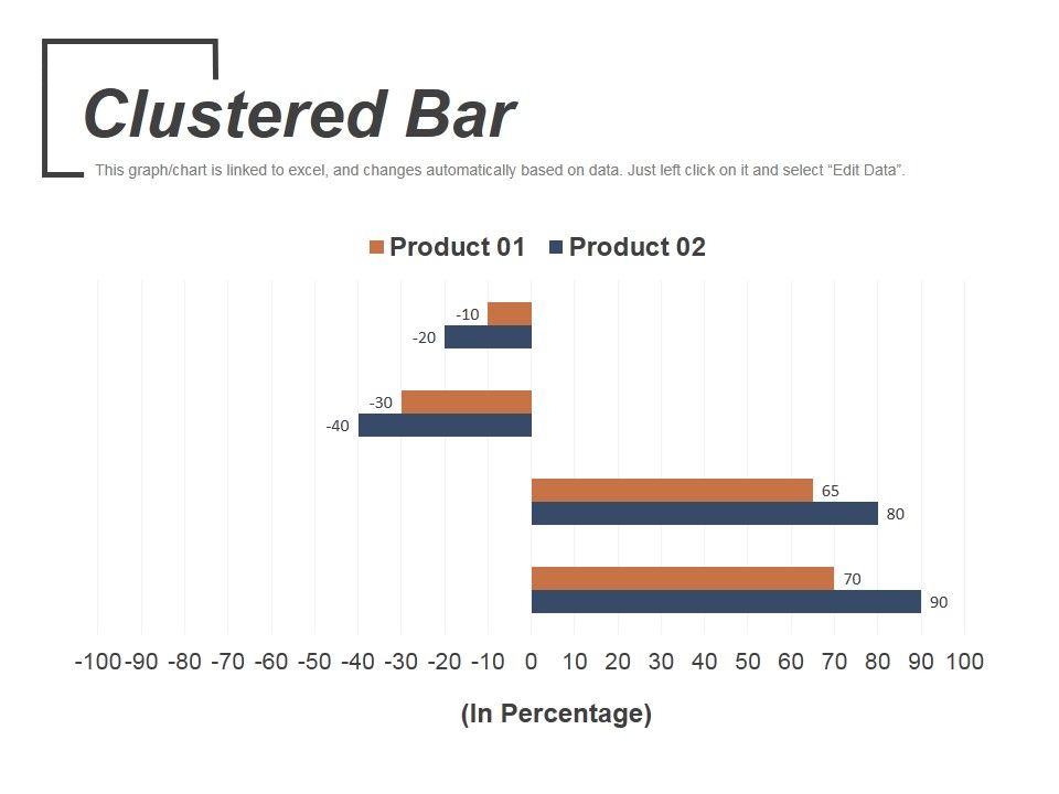Clustered_Bar_Template_1_Ppt_PowerPoint_Presentation_Icon_Gallery_Slide_1.jpg