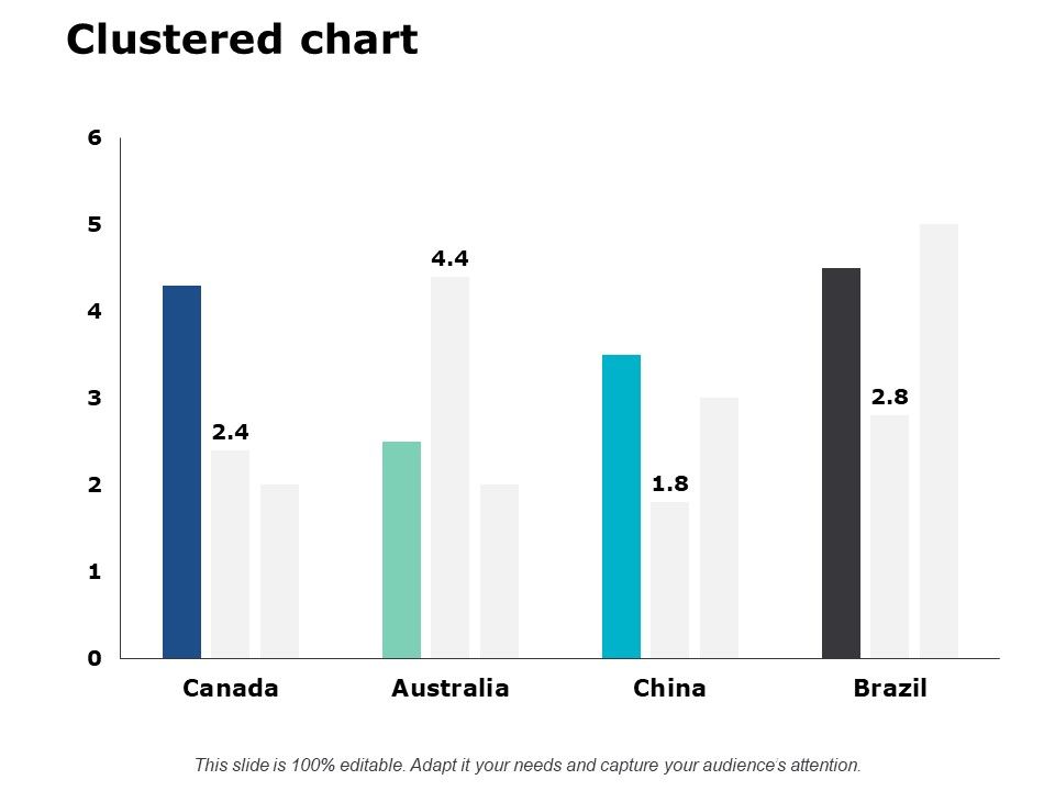 Clustered_Chart_Finance_Marketing_Ppt_PowerPoint_Presentation_Layouts_Outfit_Slide_1.jpg