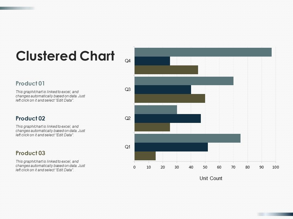 Clustered_Chart_Finance_Ppt_PowerPoint_Presentation_Summary_Guide_Slide_1.jpg