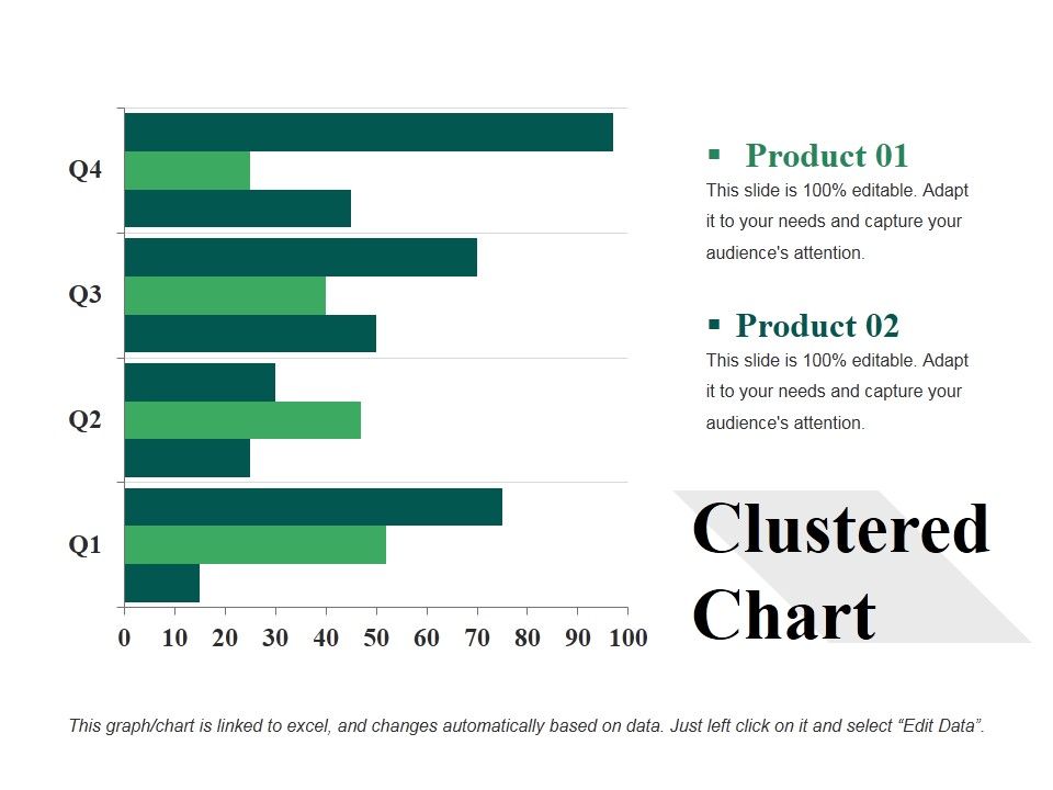 Clustered_Chart_Ppt_PowerPoint_Presentation_Gallery_Background_Images_Slide_1.jpg