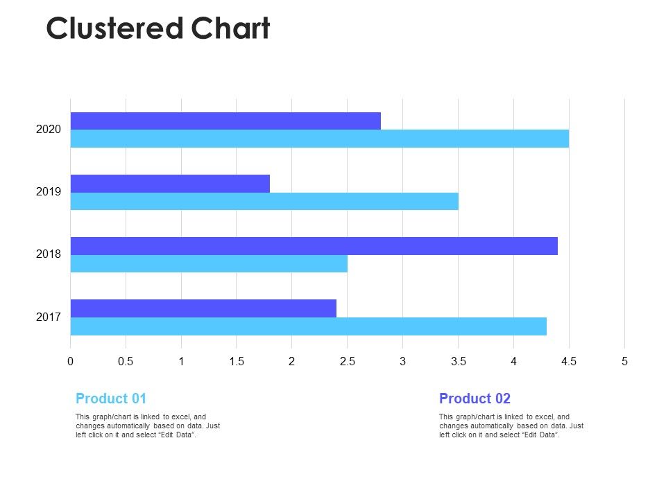 Clustered_Chart_Ppt_PowerPoint_Presentation_Infographics_Good_Slide_1.jpg