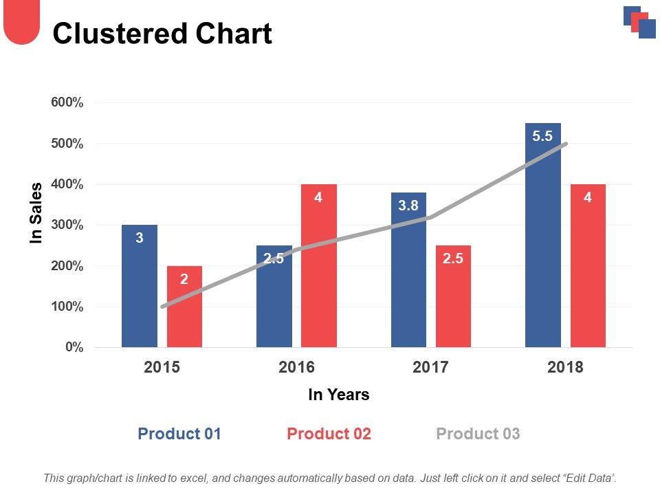 Clustered_Chart_Ppt_PowerPoint_Presentation_Inspiration_Templates_Slide_1.jpg