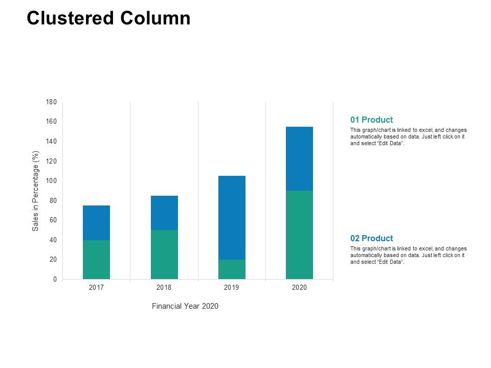 Clustered_Column_Analysis_Ppt_PowerPoint_Presentation_File_Tips_Slide_1.jpg