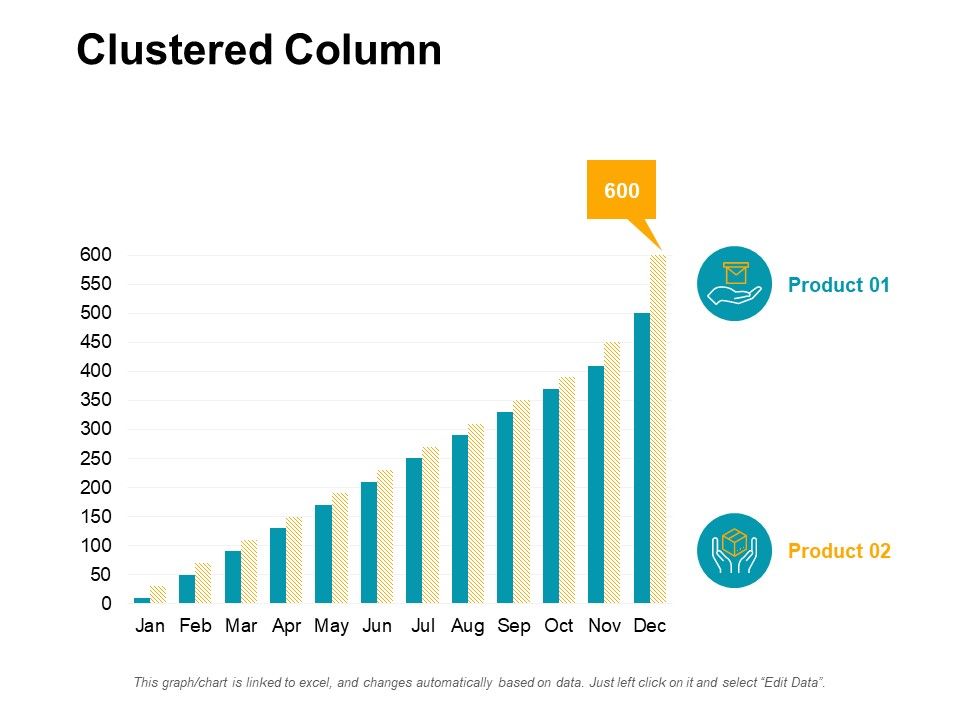 Clustered_Column_Bar_Graph_Ppt_PowerPoint_Presentation_Designs_Download_Slide_1.jpg