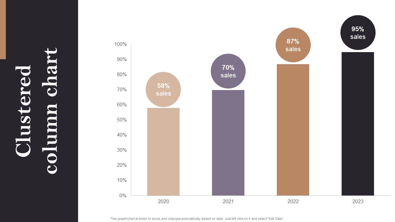 Clustered_Column_Chart_Opening_Retail_Store_In_Untapped_Industry_For_Sales_Growth_Mockup_PDF_Slide_1.jpg