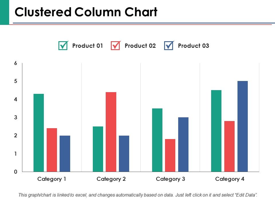 Clustered_Column_Chart_Ppt_PowerPoint_Presentation_Show_Samples_Slide_1.jpg