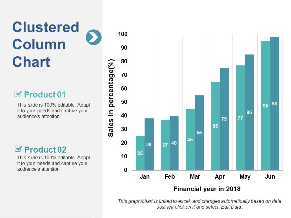 Clustered_Column_Chart_Ppt_PowerPoint_Presentation_Slides_Smartart_Slide_1.jpg