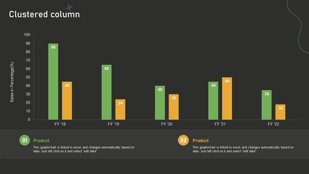 Clustered_Column_Dual_Branding_Campaign_For_Product_Promotion_And_Recognition_Inspiration_PDF_Slide_1.jpg