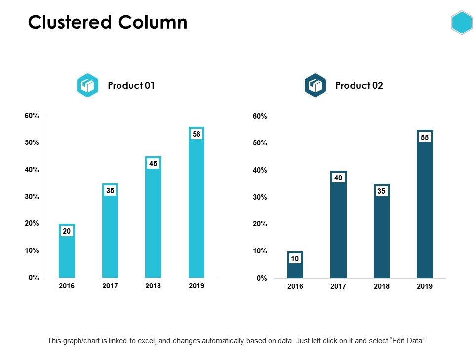 Clustered_Column_Finance_Investment_Ppt_PowerPoint_Presentation_Summary_Template_Slide_1.jpg