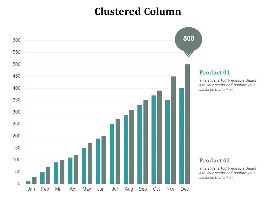 Clustered_Column_Finance_Ppt_PowerPoint_Presentation_Gallery_Templates_Cpb_Slide_1.jpg