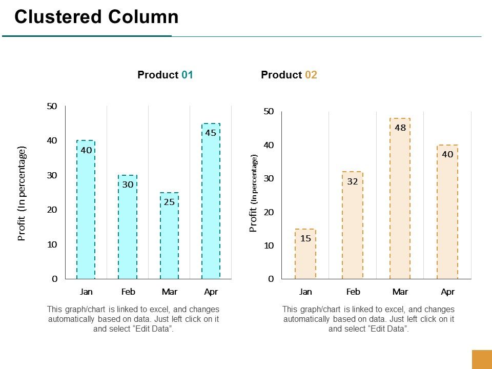 Clustered_Column_Finance_Ppt_PowerPoint_Presentation_Infographic_Template_Example_2015_Slide_1.jpg