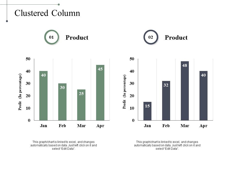 Clustered_Column_Finance_Ppt_PowerPoint_Presentation_Portfolio_Guide_Slide_1.jpg
