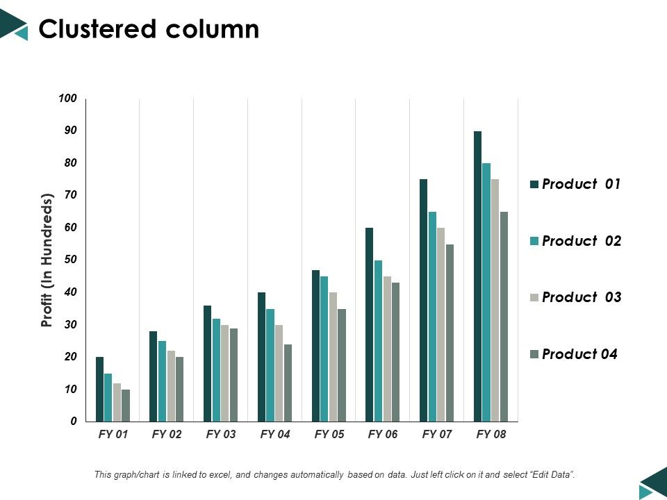 Clustered_Column_Finance_Ppt_PowerPoint_Presentation_Show_Design_Templates_Slide_1.jpg