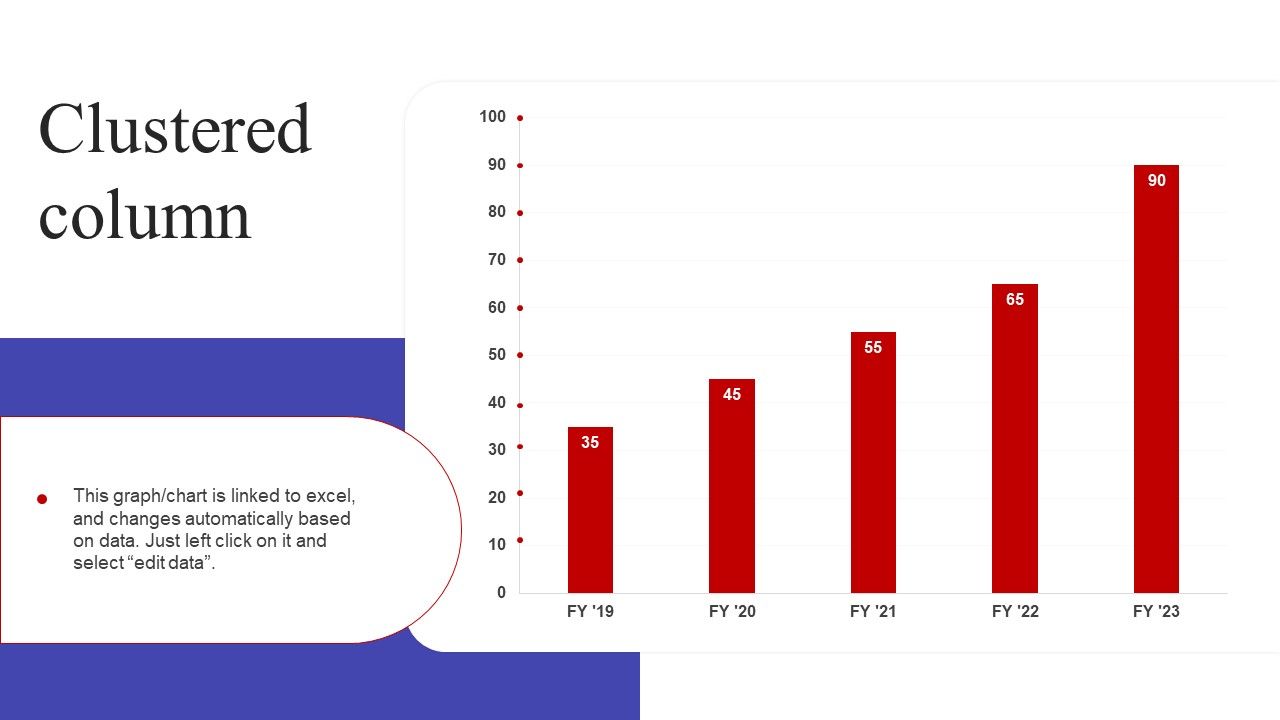 Clustered_Column_Implementing_Sales_Optimization_Techniques_To_Boost_Ecommerce_Web_Conversion_Demonstration_PDF_Slide_1.jpg