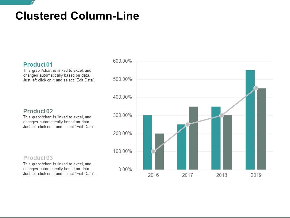 Clustered_Column_Line_Analysis_Ppt_PowerPoint_Presentation_Inspiration_Vector_Slide_1.jpg