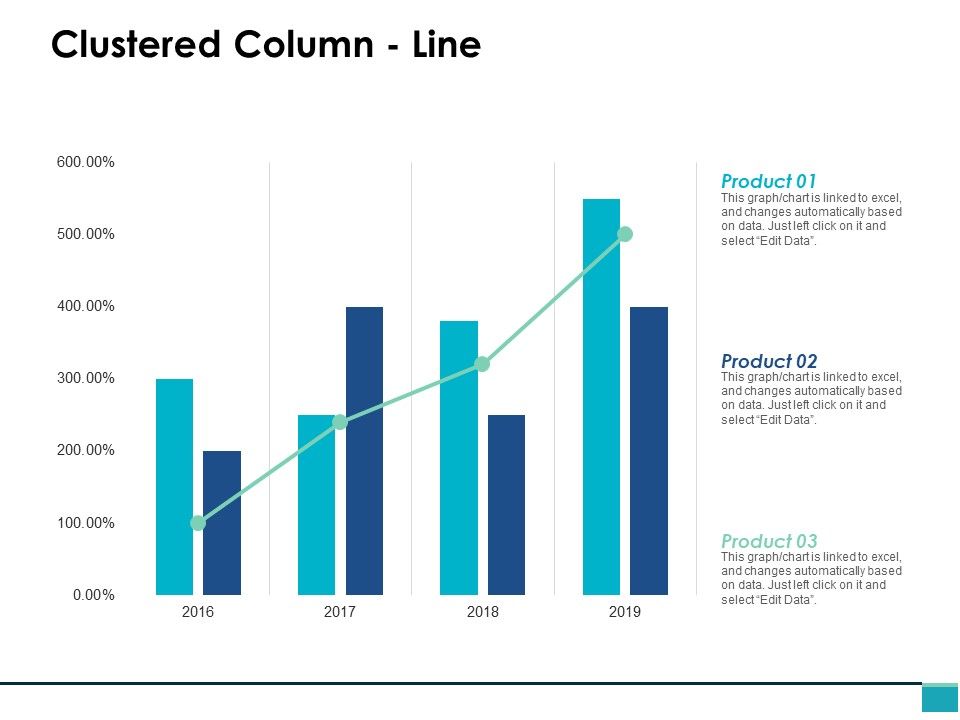 Clustered_Column_Line_Analysis_Ppt_PowerPoint_Presentation_Pictures_Layout_Ideas_Slide_1.jpg