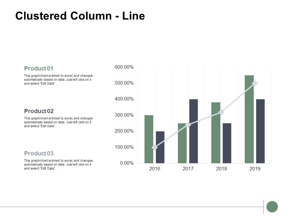 Clustered_Column_Line_Analysis_Ppt_PowerPoint_Presentation_Portfolio_Objects_Slide_1.jpg