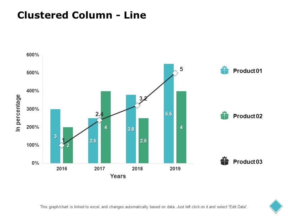 Clustered_Column_Line_Analysis_Ppt_PowerPoint_Presentation_Styles_File_Formats_Slide_1.jpg