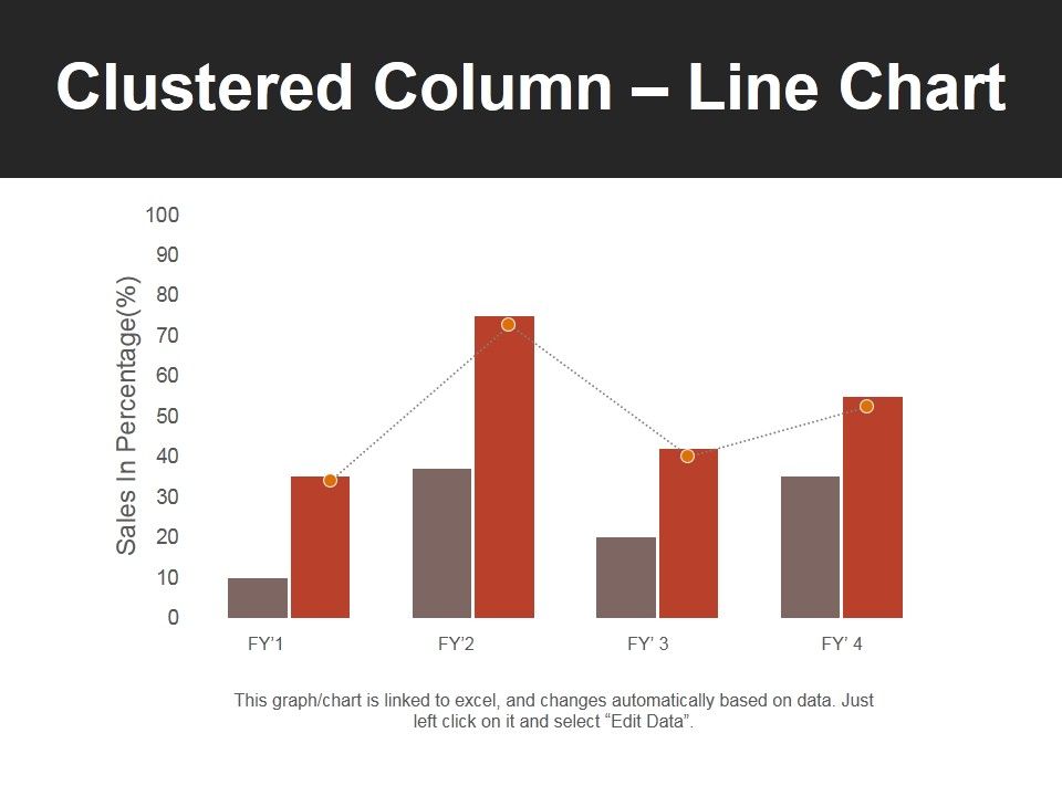Clustered_Column_Line_Chart_Ppt_PowerPoint_Presentation_Professional_Slides_Slide_1.jpg