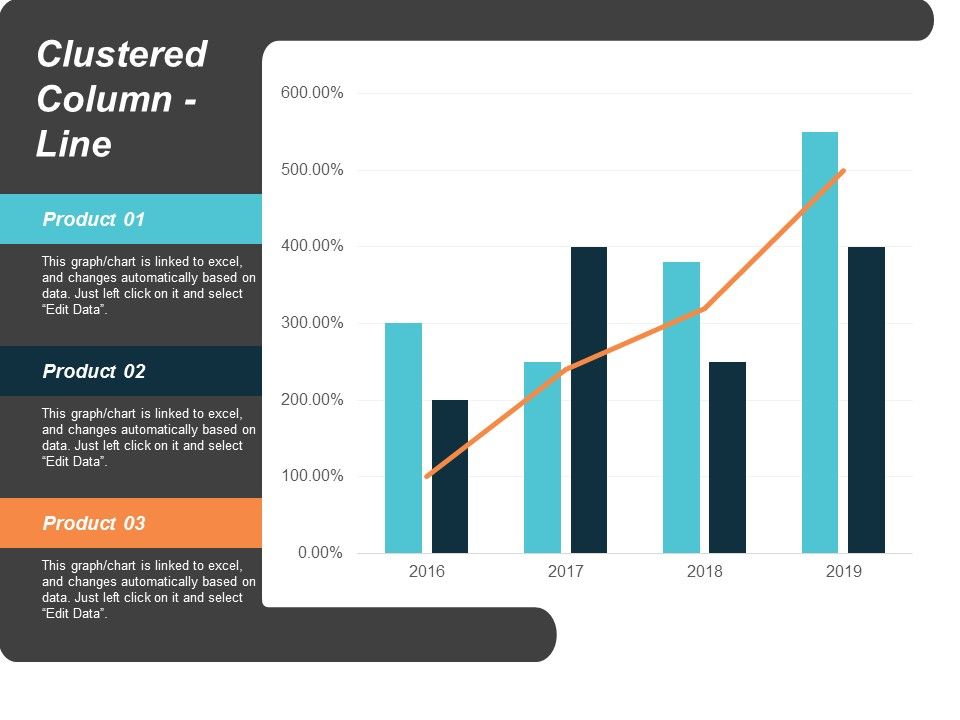 Clustered_Column_Line_Finance_Marketing_Ppt_PowerPoint_Presentation_Ideas_Infographic_Template_Slide_1.jpg