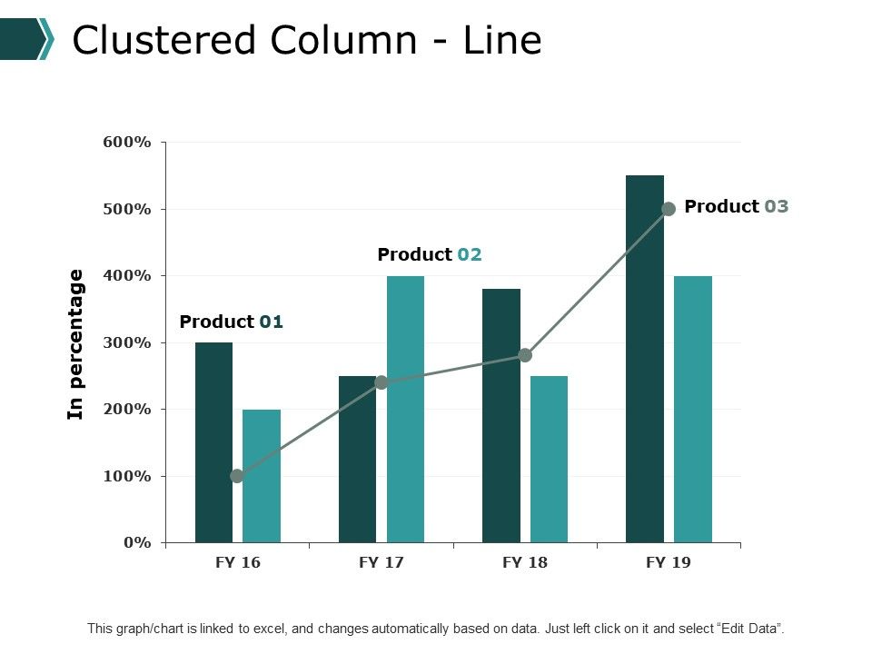 Clustered_Column_Line_Graph_Ppt_PowerPoint_Presentation_File_Clipart_Slide_1.jpg
