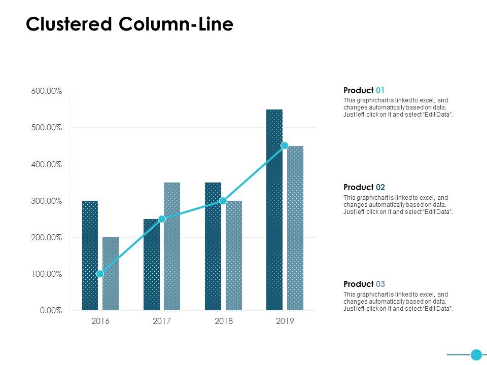 Clustered_Column_Line_Marketing_Ppt_PowerPoint_Presentation_Styles_Slides_Slide_1.jpg
