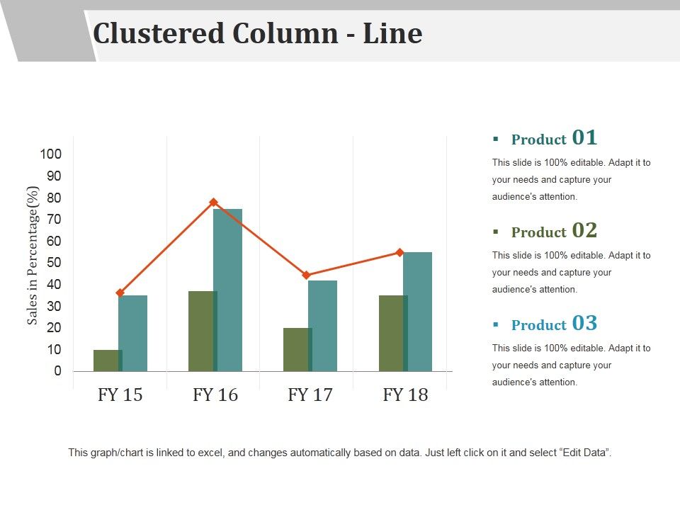 Clustered_Column_Line_Ppt_PowerPoint_Presentation_File_Examples_Slide_1.jpg