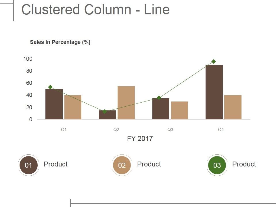 Clustered_Column_Line_Ppt_PowerPoint_Presentation_File_Shapes_Slide_1.jpg