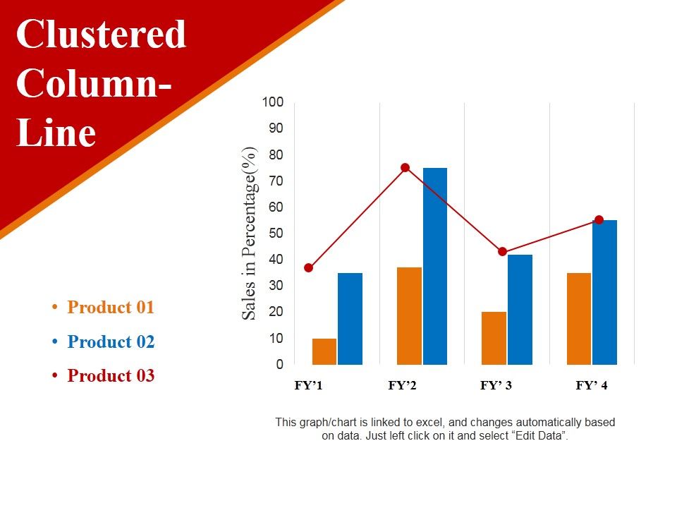 Clustered_Column_Line_Ppt_PowerPoint_Presentation_Ideas_Example_Slide_1.jpg