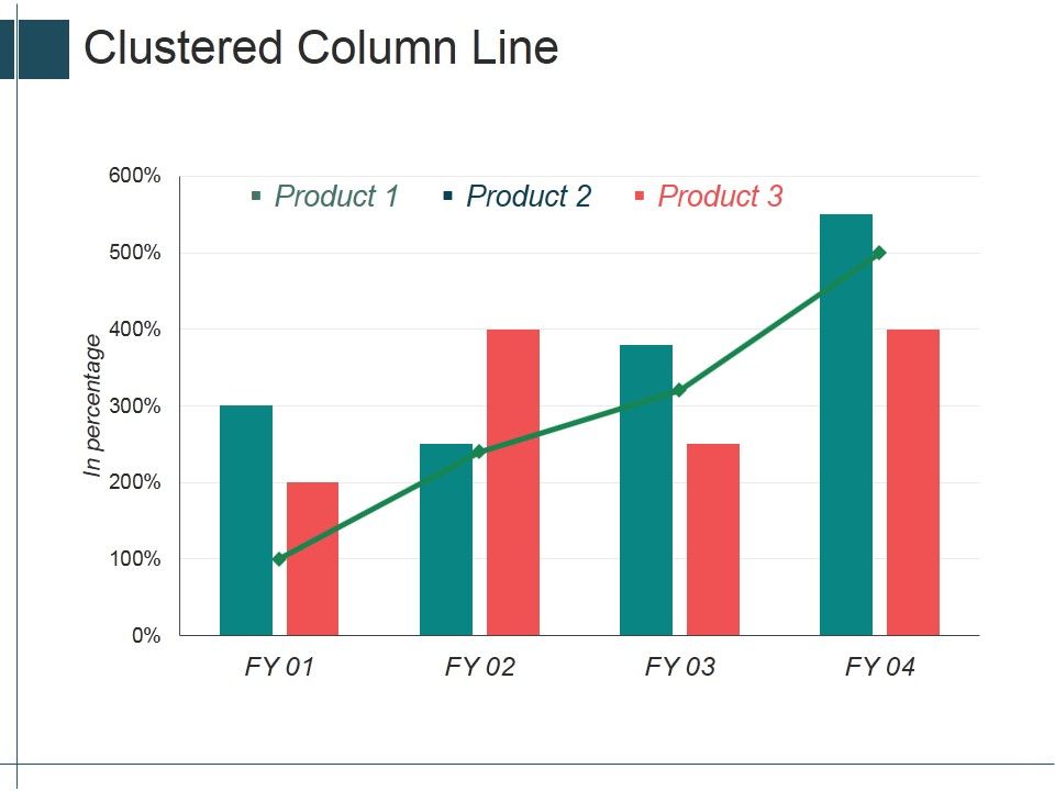 Clustered_Column_Line_Ppt_PowerPoint_Presentation_Ideas_Inspiration_Slide_1.jpg