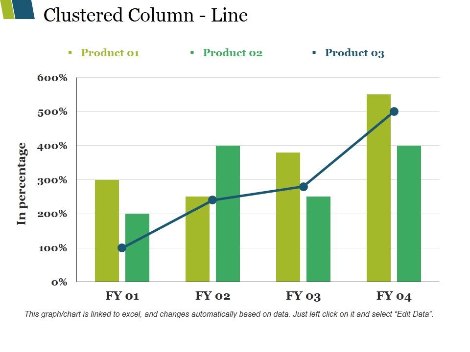 Clustered_Column_Line_Ppt_PowerPoint_Presentation_Infographics_Background_Images_Slide_1.jpg