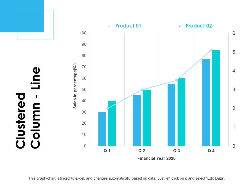 Clustered_Column_Line_Ppt_PowerPoint_Presentation_Inspiration_Objects_Slide_1.jpg