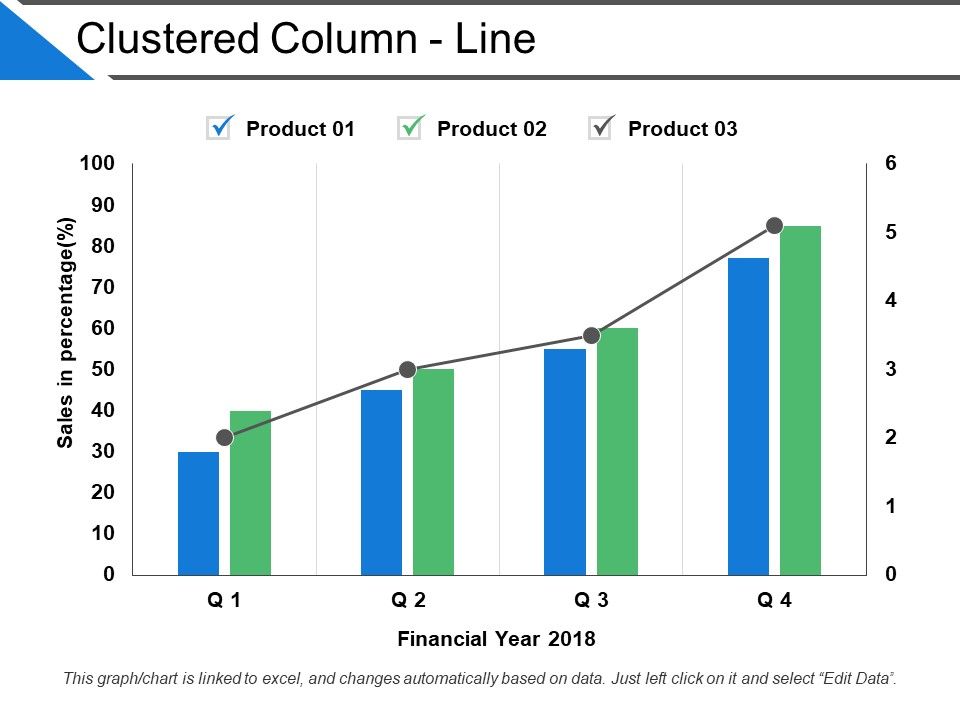Clustered_Column_Line_Ppt_PowerPoint_Presentation_Layout_Slide_1.jpg