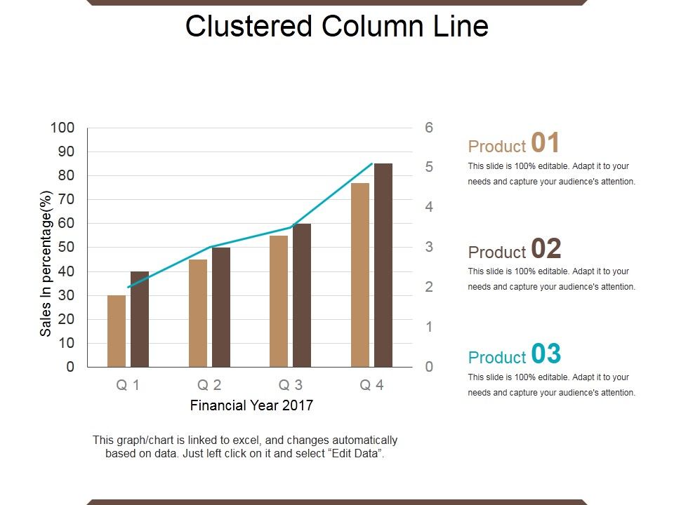 Clustered_Column_Line_Ppt_PowerPoint_Presentation_Show_Influencers_Slide_1.jpg