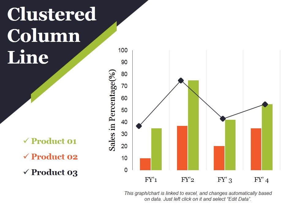 Clustered_Column_Line_Ppt_PowerPoint_Presentation_Slide_Slide_1.jpg