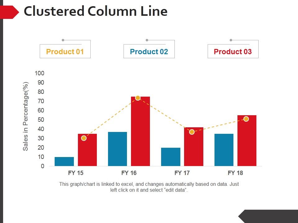 Clustered_Column_Line_Ppt_PowerPoint_Presentation_Slides_Deck_Slide_1.jpg