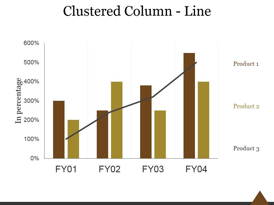 Clustered_Column_Line_Ppt_PowerPoint_Presentation_Slides_Slide_1.jpg