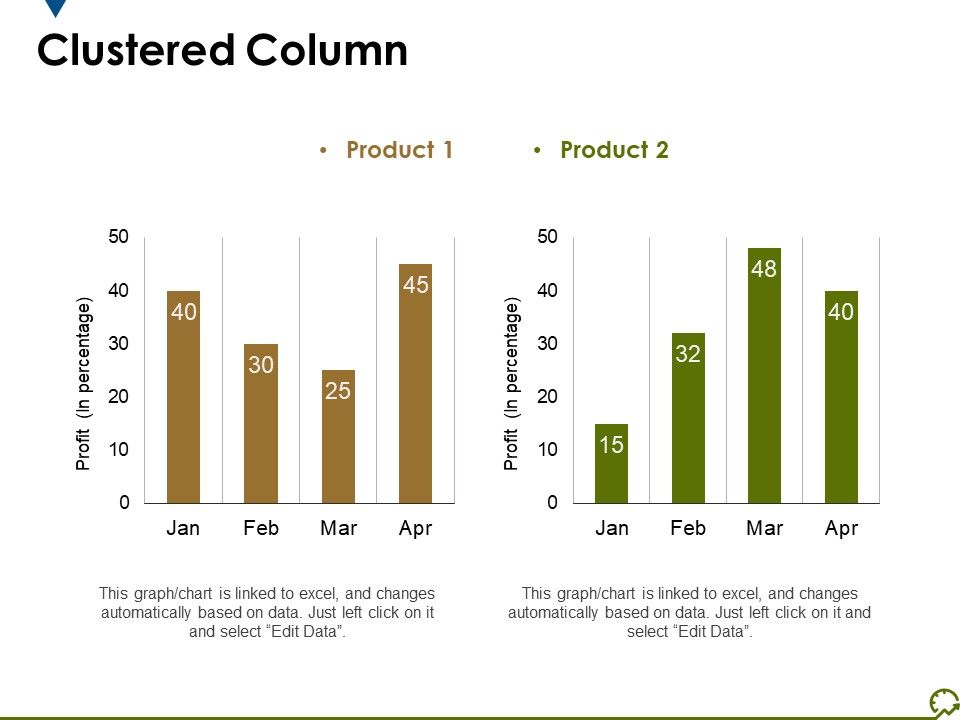 Clustered_Column_Ppt_PowerPoint_Presentation_File_Guidelines_Slide_1.jpg