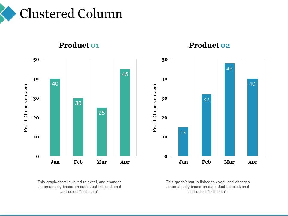 Clustered_Column_Ppt_PowerPoint_Presentation_Gallery_Microsoft_Slide_1.jpg