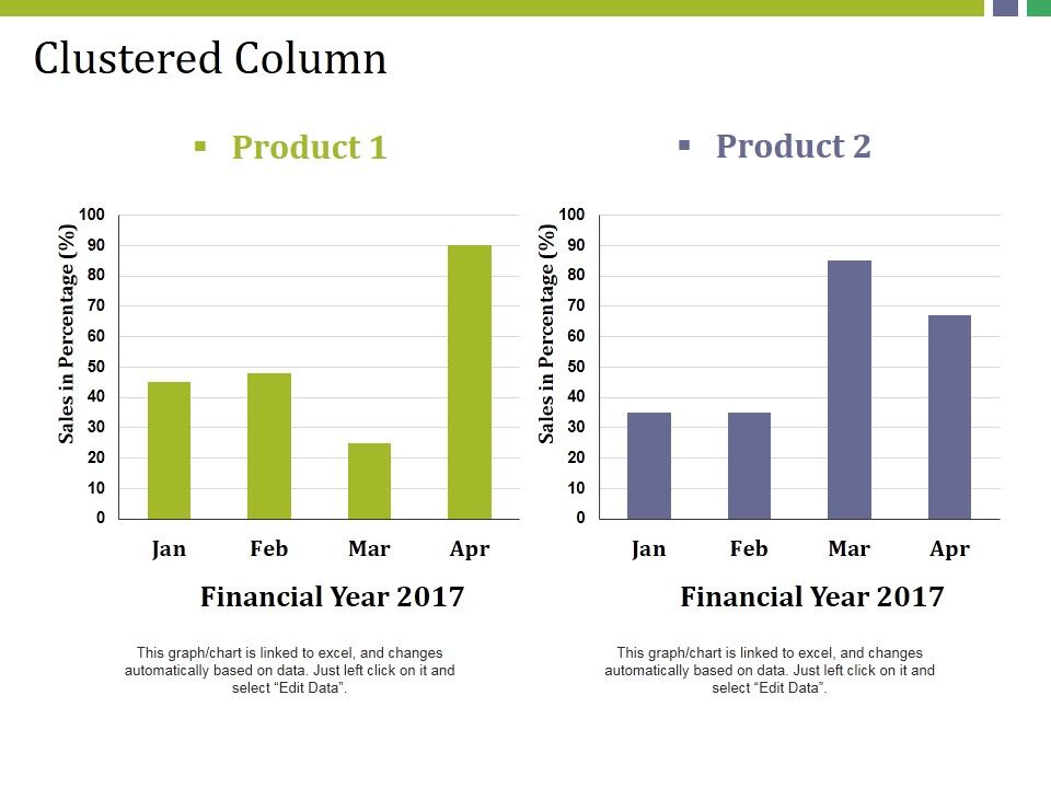 Clustered_Column_Ppt_PowerPoint_Presentation_Gallery_Structure_Slide_1.jpg