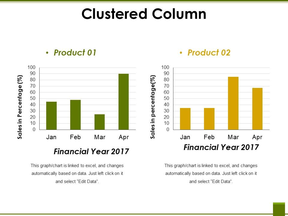 Clustered_Column_Ppt_PowerPoint_Presentation_Ideas_Graphic_Tips_Slide_1.jpg