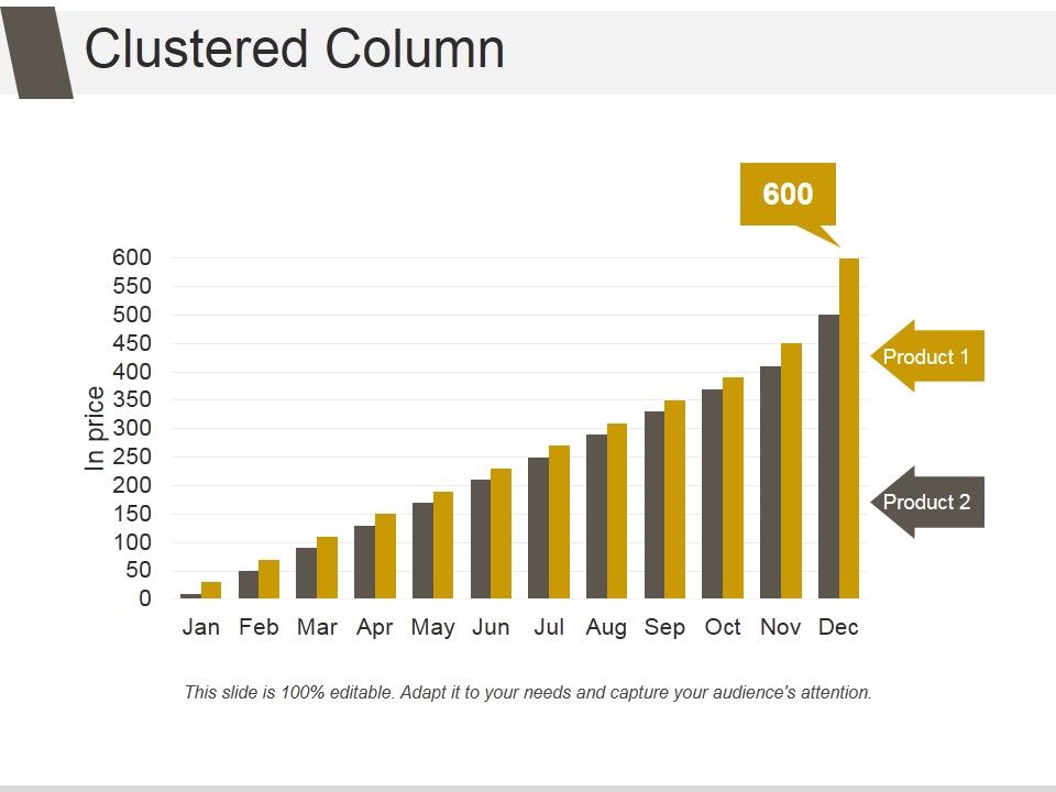 Clustered_Column_Ppt_PowerPoint_Presentation_Images_Slide_1.jpg