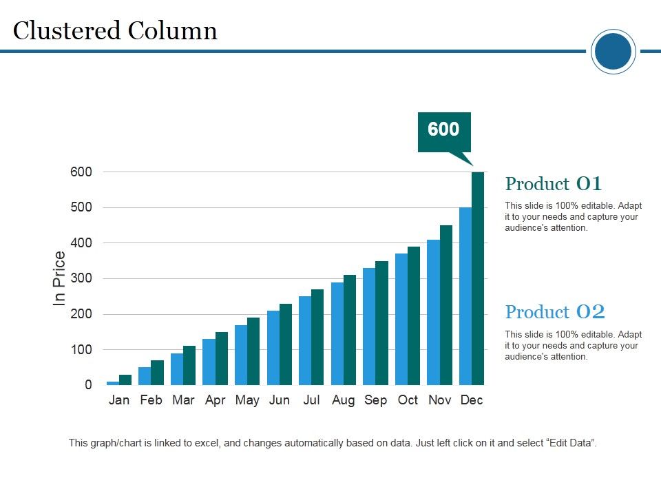 Clustered_Column_Ppt_PowerPoint_Presentation_Inspiration_Pictures_Slide_1.jpg