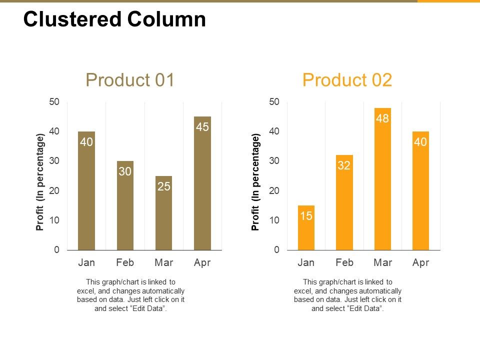 Clustered_Column_Ppt_PowerPoint_Presentation_Inspiration_Shapes_Slide_1.jpg